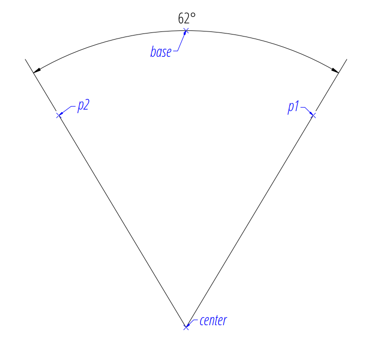 ../../_images/dim_angular_3p.png