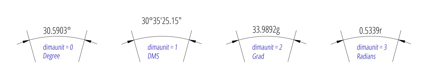 ../../_images/dim_angular_dimaunit.png