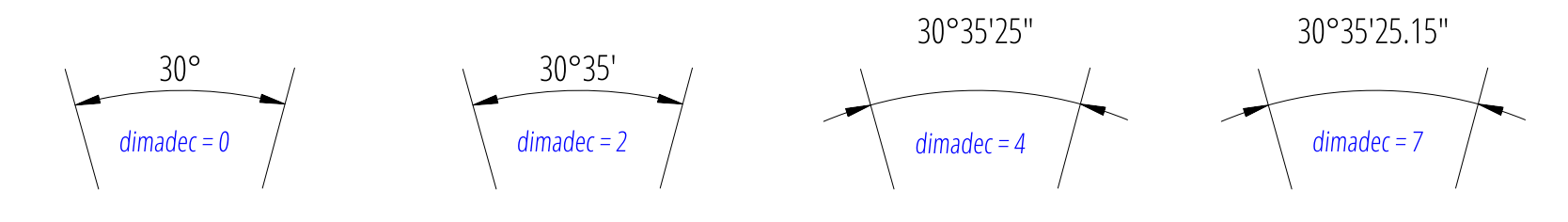 ../../_images/dim_angular_dms.png