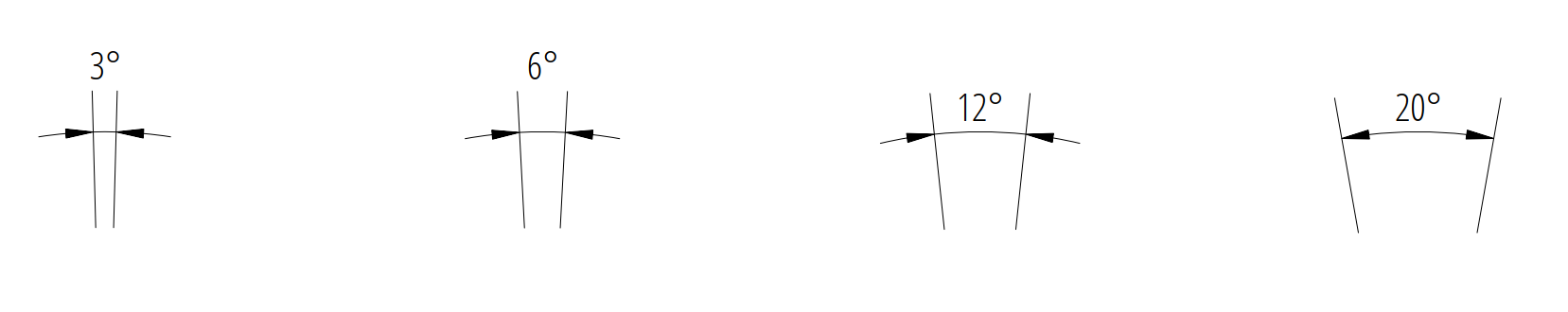 ../../_images/dim_angular_outside.png