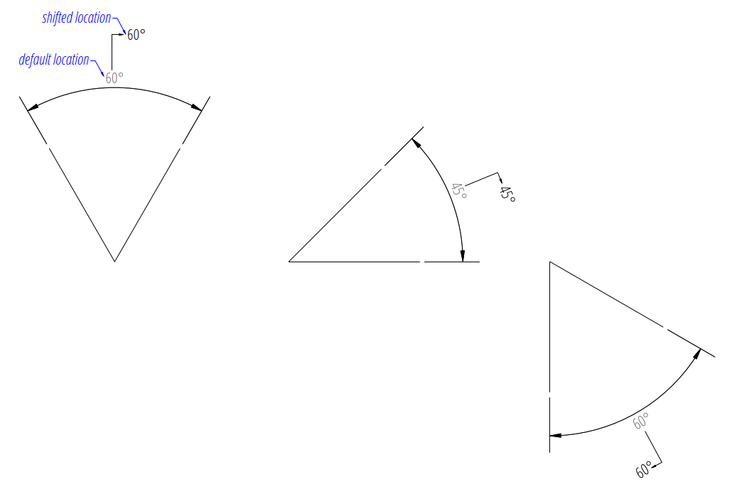 ../../_images/dim_angular_shift_text.png