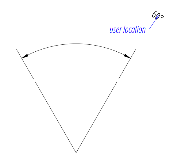 ../../_images/dim_angular_user_location_1.png