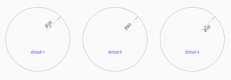 ../../_images/dim_diameter_user_inside.png