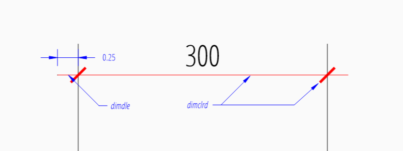 ../../_images/dim_linear_dimline_properties.png