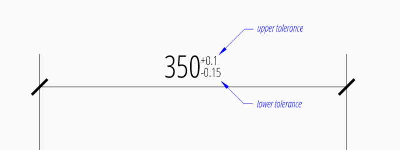 ../../_images/dim_linear_tol_upr_lwr.png