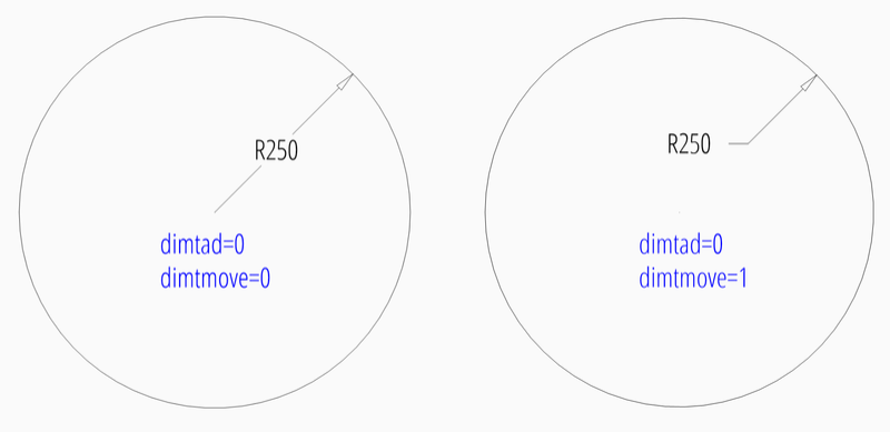 ../../_images/dim_radial_inside_horiz.png