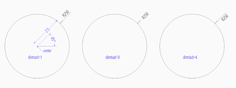 ../../_images/dim_radial_outside.png