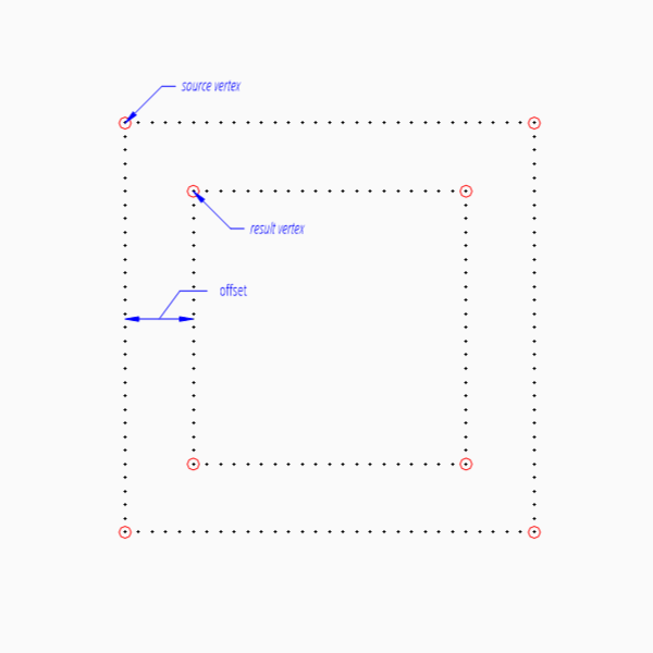 ../../_images/offset_vertices_2d_1.png