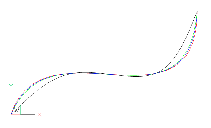 ../../_images/spline3.png