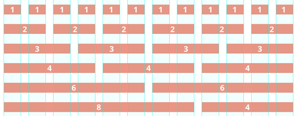 ../_images/flatpages-bootstrap-grids.jpg