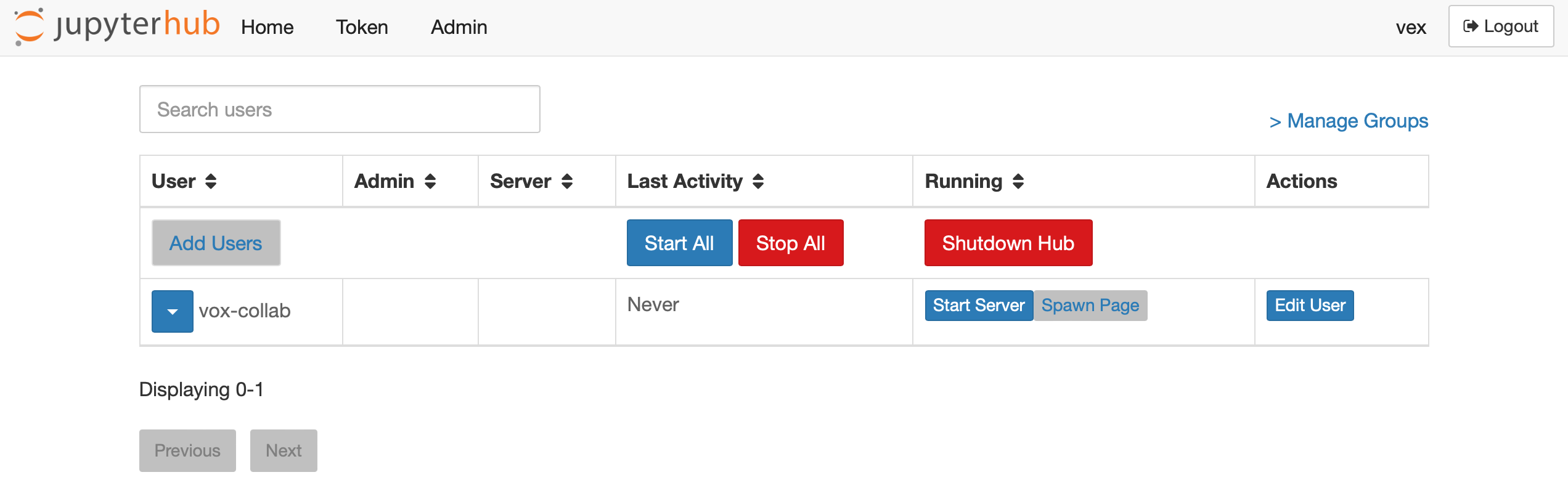 JupyterHub admin page showing only one account listed: vox-collab