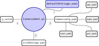 ../_images/figure-schematic.png