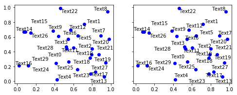 ../_images/Examples-for-multiple-subplots_3_1.png