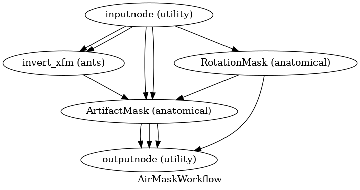 ../_images/workflows-2.png