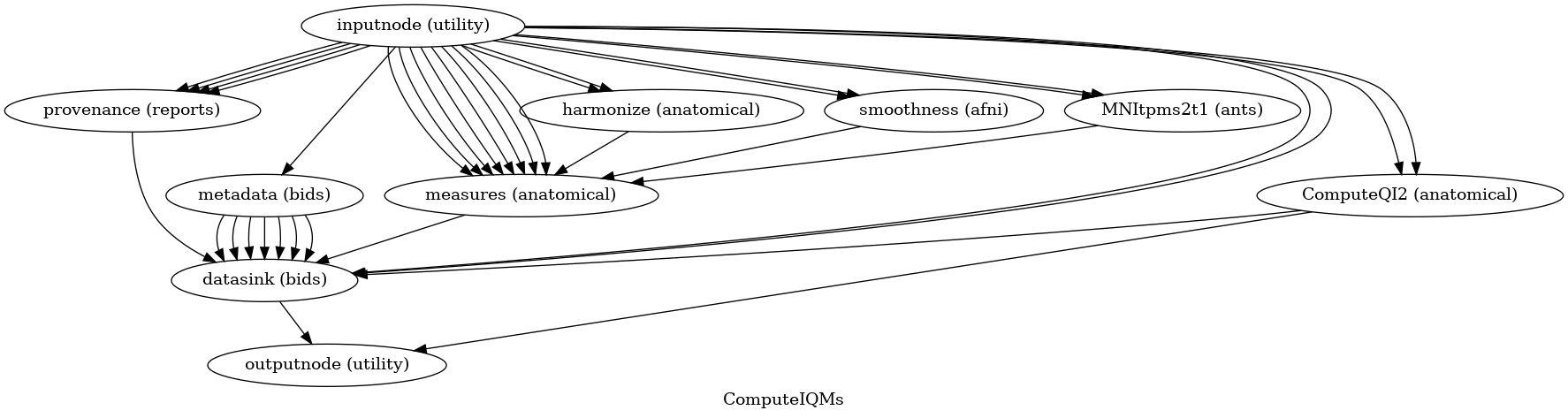 ../_images/workflows-4.png