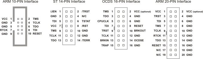 ../../../_images/arm_jtag_connector.png