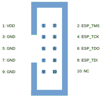 ../../../_images/esp-prog_jtag_connector.png