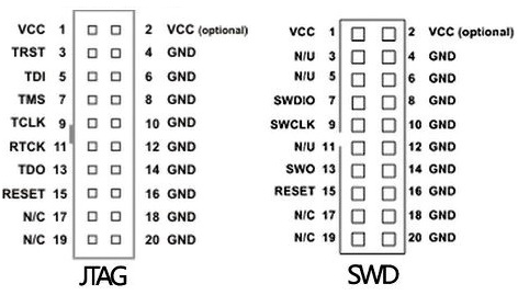 ../../../_images/generic_jtag_swd_connector.jpg