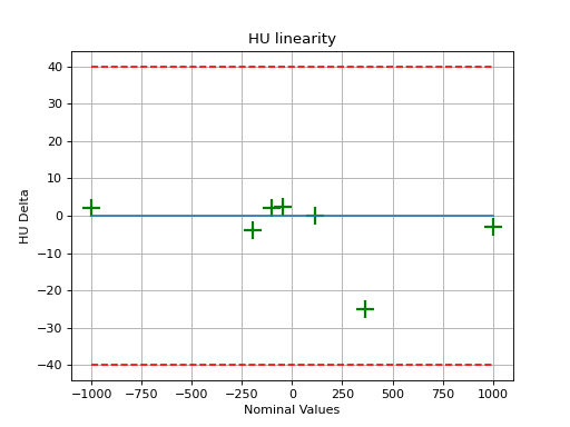 ../_images/cbct-2.png