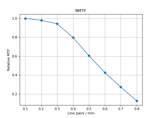 ../_images/cbct-3.png