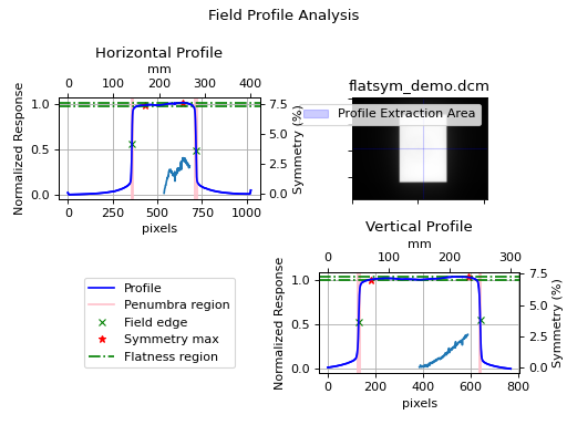 ../_images/field_analysis-1.png