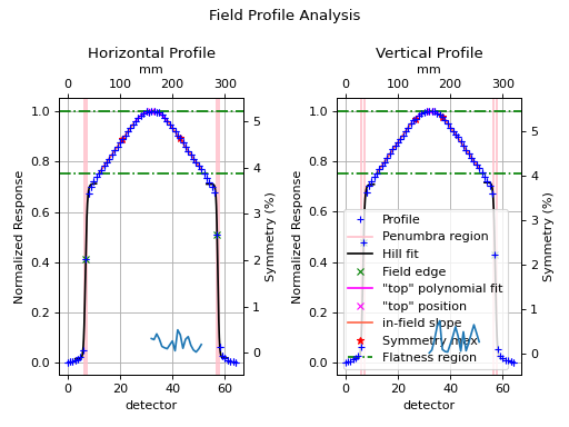 ../_images/field_analysis-2.png