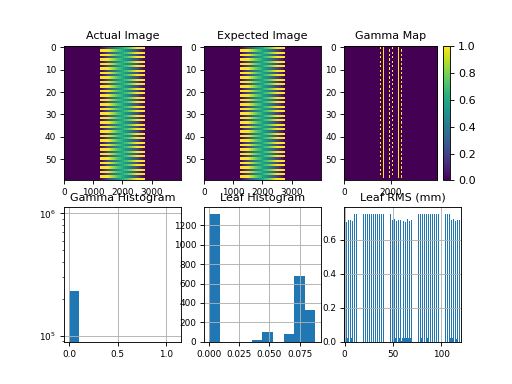 ../_images/log_analyzer-1.png