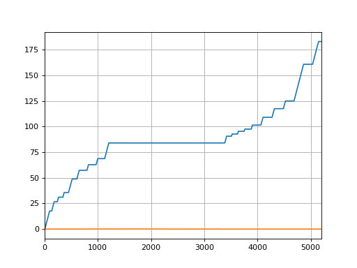 ../_images/log_analyzer-4.png