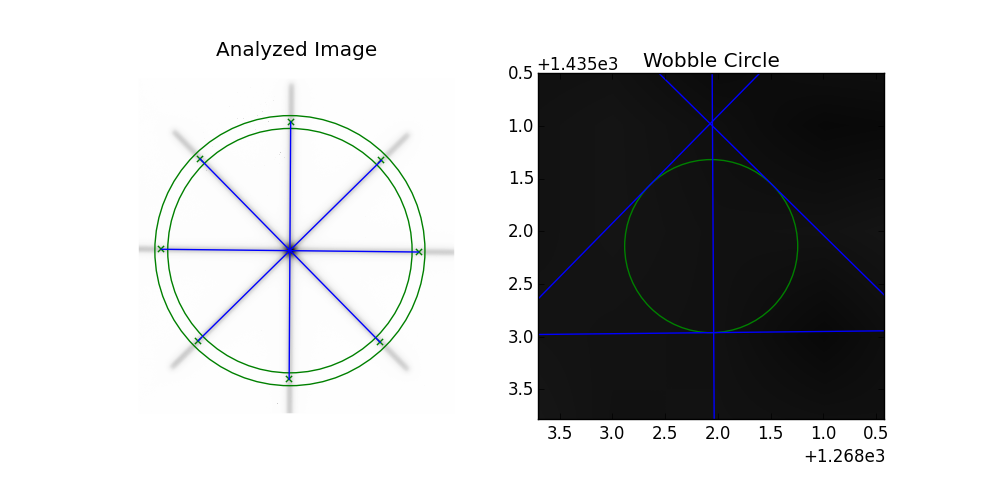 ../_images/starshot_analyzed.png