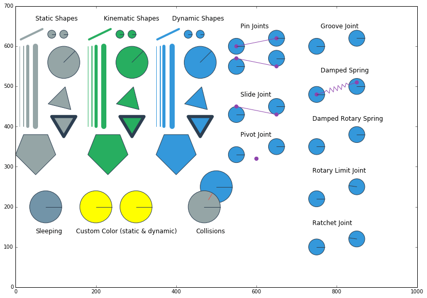 ../_images/matplotlib_util_demo.png