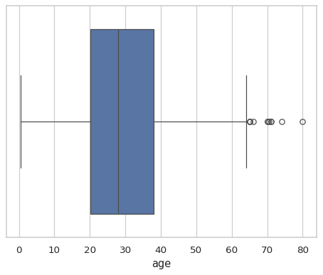 ../_images/boxplot_1_0.png