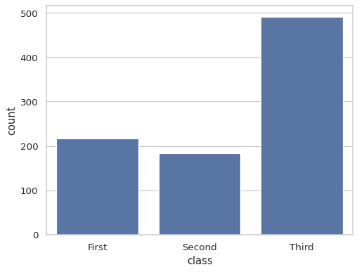 ../_images/countplot_1_0.png