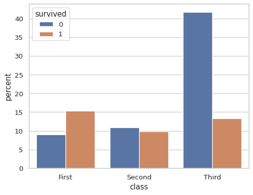 ../_images/countplot_5_0.png