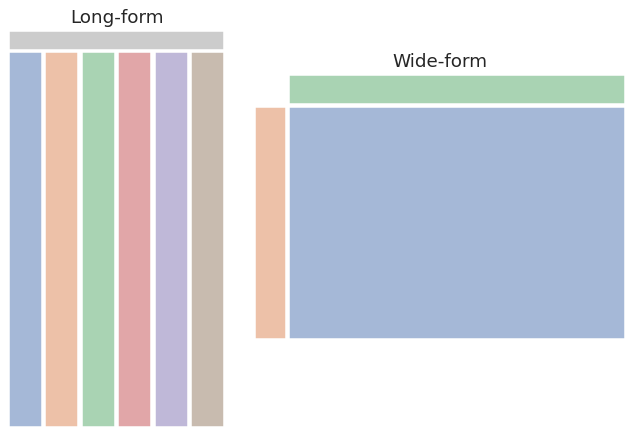 ../_images/data_structure_19_0.png