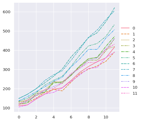 ../_images/data_structure_44_0.png