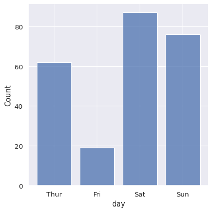 ../_images/distributions_15_0.png