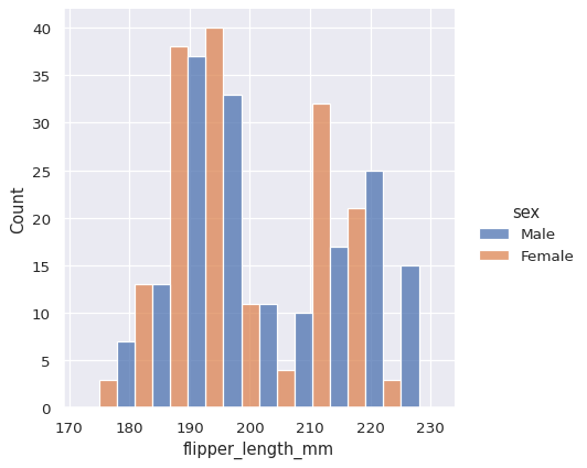 ../_images/distributions_23_0.png