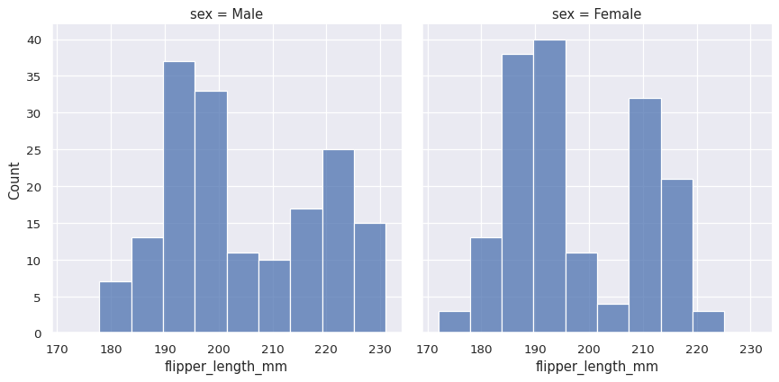 ../_images/distributions_25_0.png