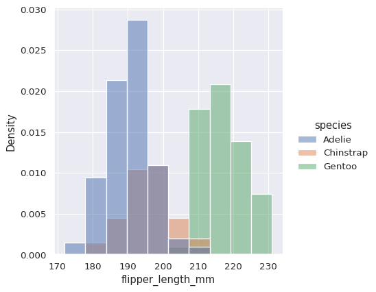 ../_images/distributions_27_0.png