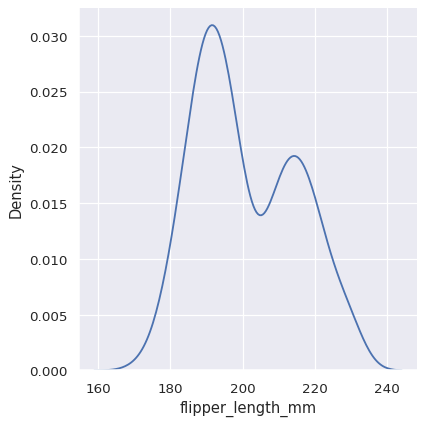 ../_images/distributions_33_0.png