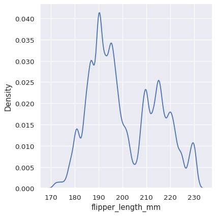 ../_images/distributions_35_0.png