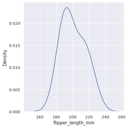 ../_images/distributions_37_0.png