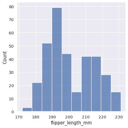 ../_images/distributions_3_0.png