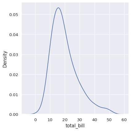 ../_images/distributions_45_0.png