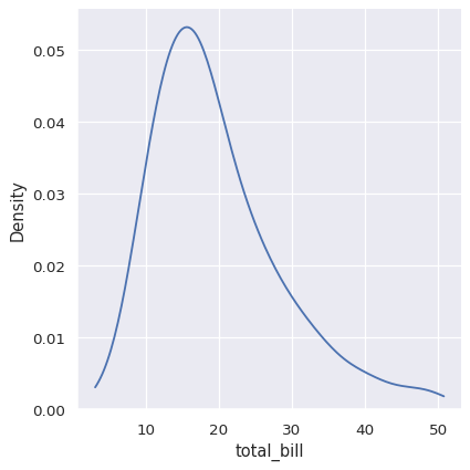 ../_images/distributions_47_0.png