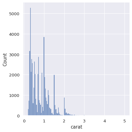 ../_images/distributions_51_0.png