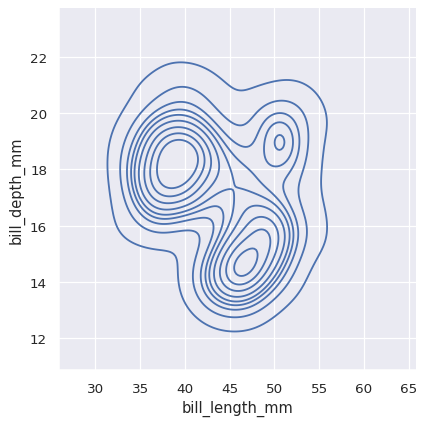 ../_images/distributions_62_0.png