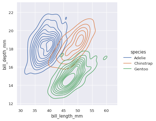 ../_images/distributions_66_0.png