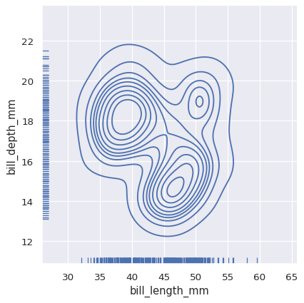 ../_images/distributions_86_0.png