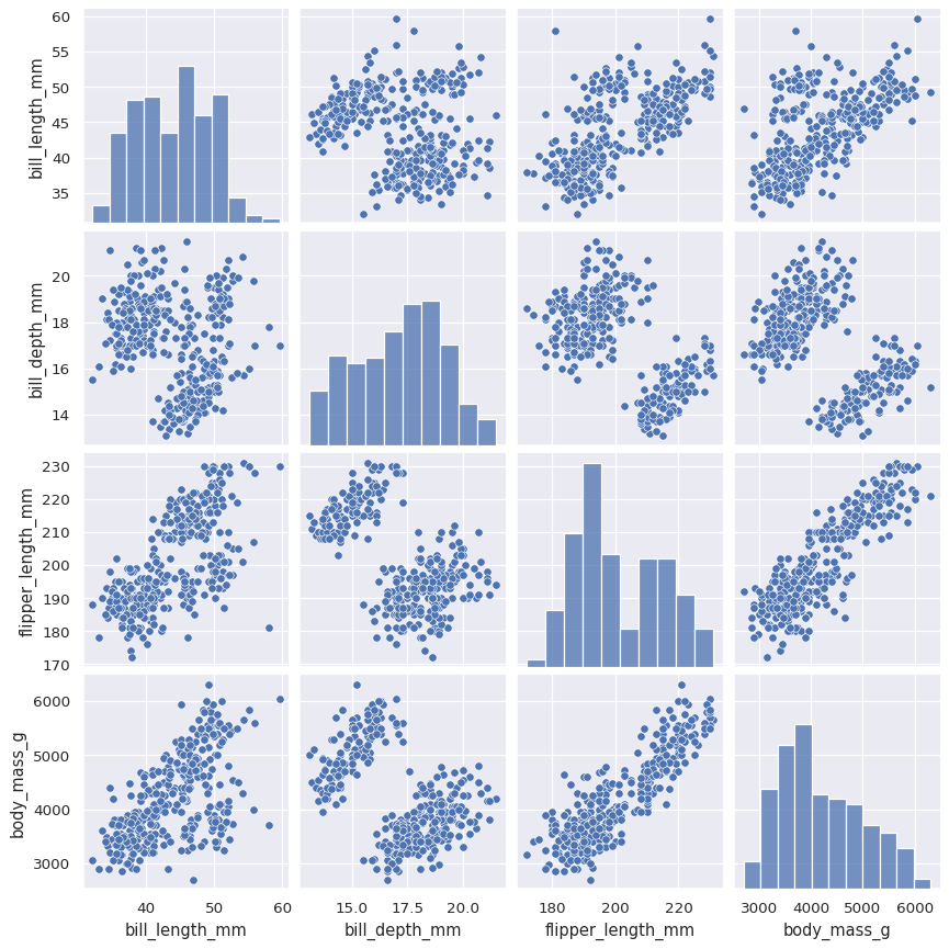 ../_images/distributions_90_0.png